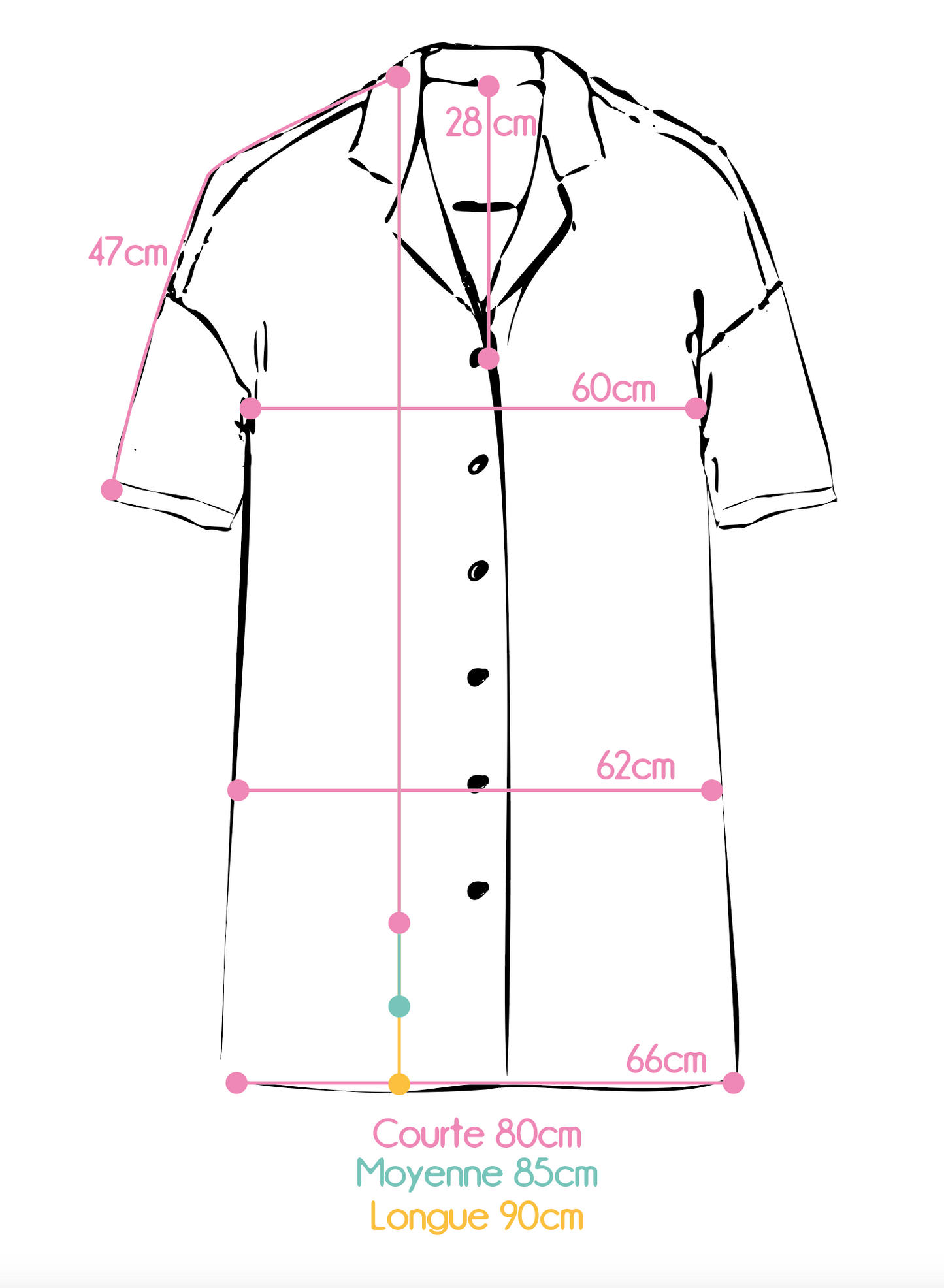 Robe Ollie - Goyave, citron, myrtilles